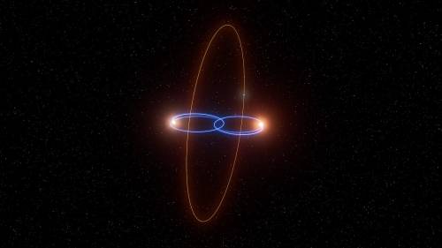 2M1510 (AB) b, un planeta en una órbita perpendicular alrededor de dos enanas marrones