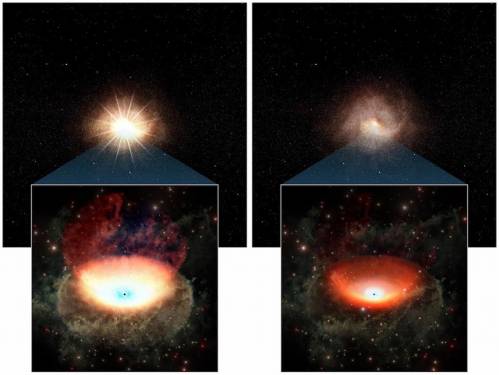 Ilustración en la que se comparan las fases brillante (izquierda) y tenue (derecha) de un agujero negro supermasivo