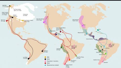 Tres grandes dispersiones