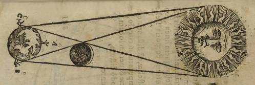 El dibujo ilustra la geometría que produce un eclipse cuando la Luna se interpone entre el Sol y la Tierra.