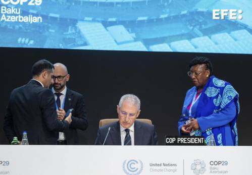COP29