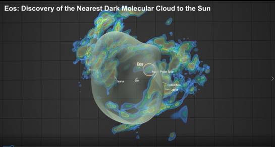 La nube Eos cercana a la Tierra amplía lo que se sabe del espacio interestelar