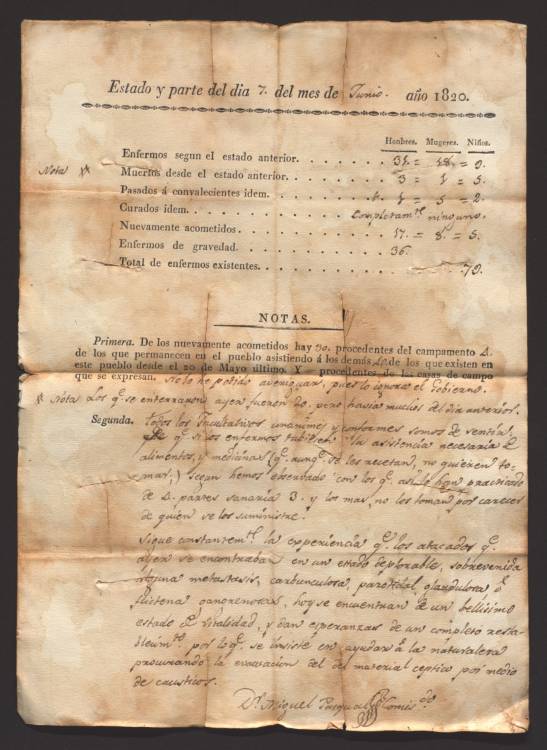 La peste de Mallorca de 1820 no fue un brote bubónico