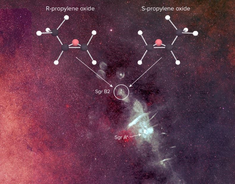 Hallan en el espacio interestelar una molécula que puede ser diestra o zurda