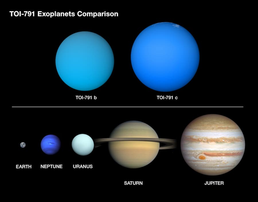 Comparativa de densidades. / NASA