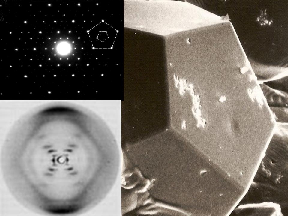 Simetrías prohibidas y la belleza perfecta